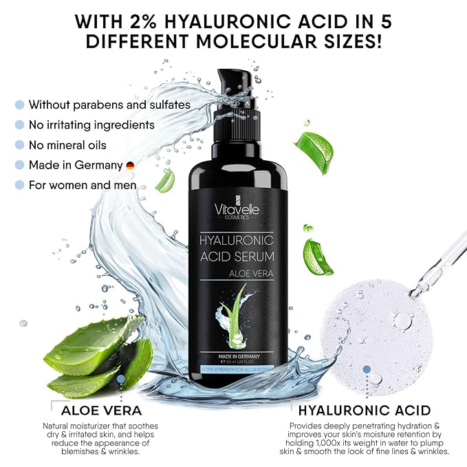 Hyaluronic Acid Serum with Aloe Vera – Anti Aging Aloe Hyaluronic Acid Face Serum